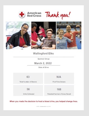 Blood Drive Thank you